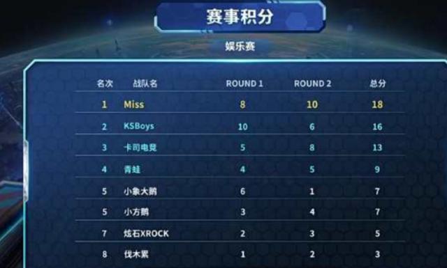 队退出亚冠 队退出亚冠