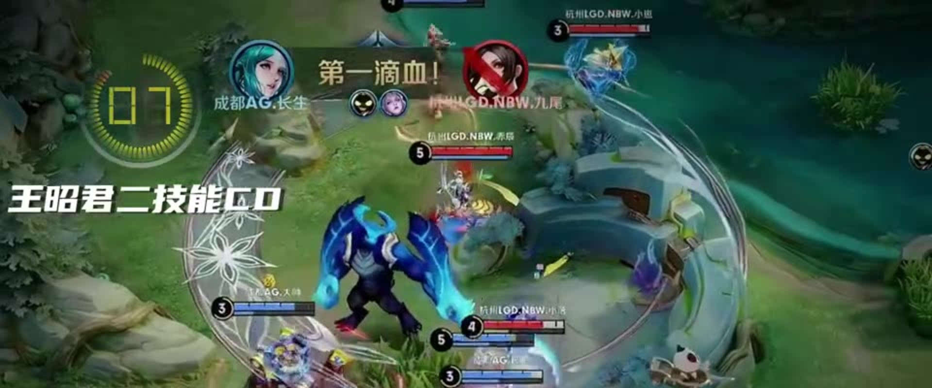 战斗力与心 战斗力与心