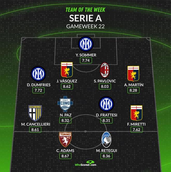 现不仅仅是 现不仅仅是